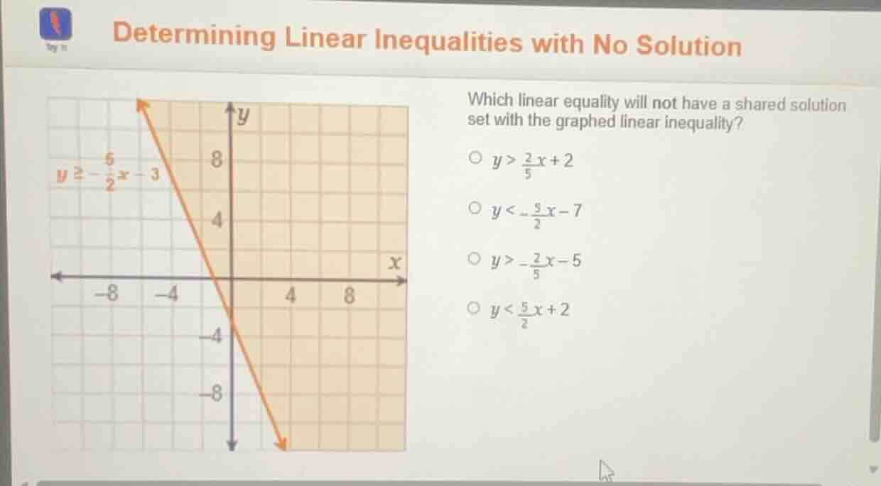 determining linear inequalities with no solution which linear equality …