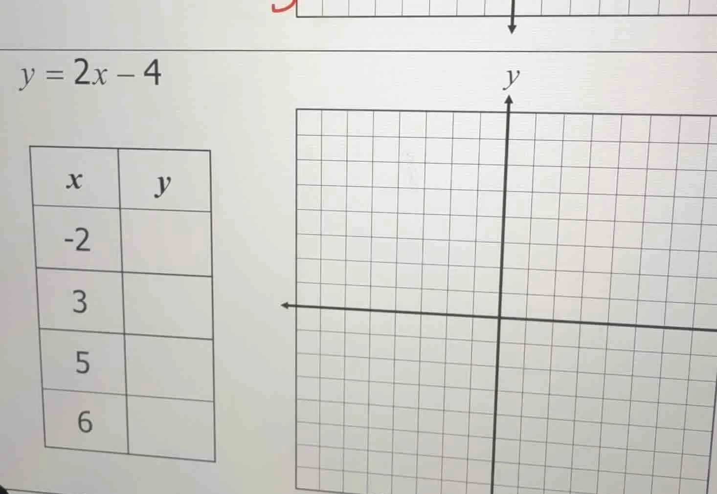 y = 2x - 4\ \ | x | y |\ | -2 | |\ | 3 | |\ | 5 | |\ | 6 | |
