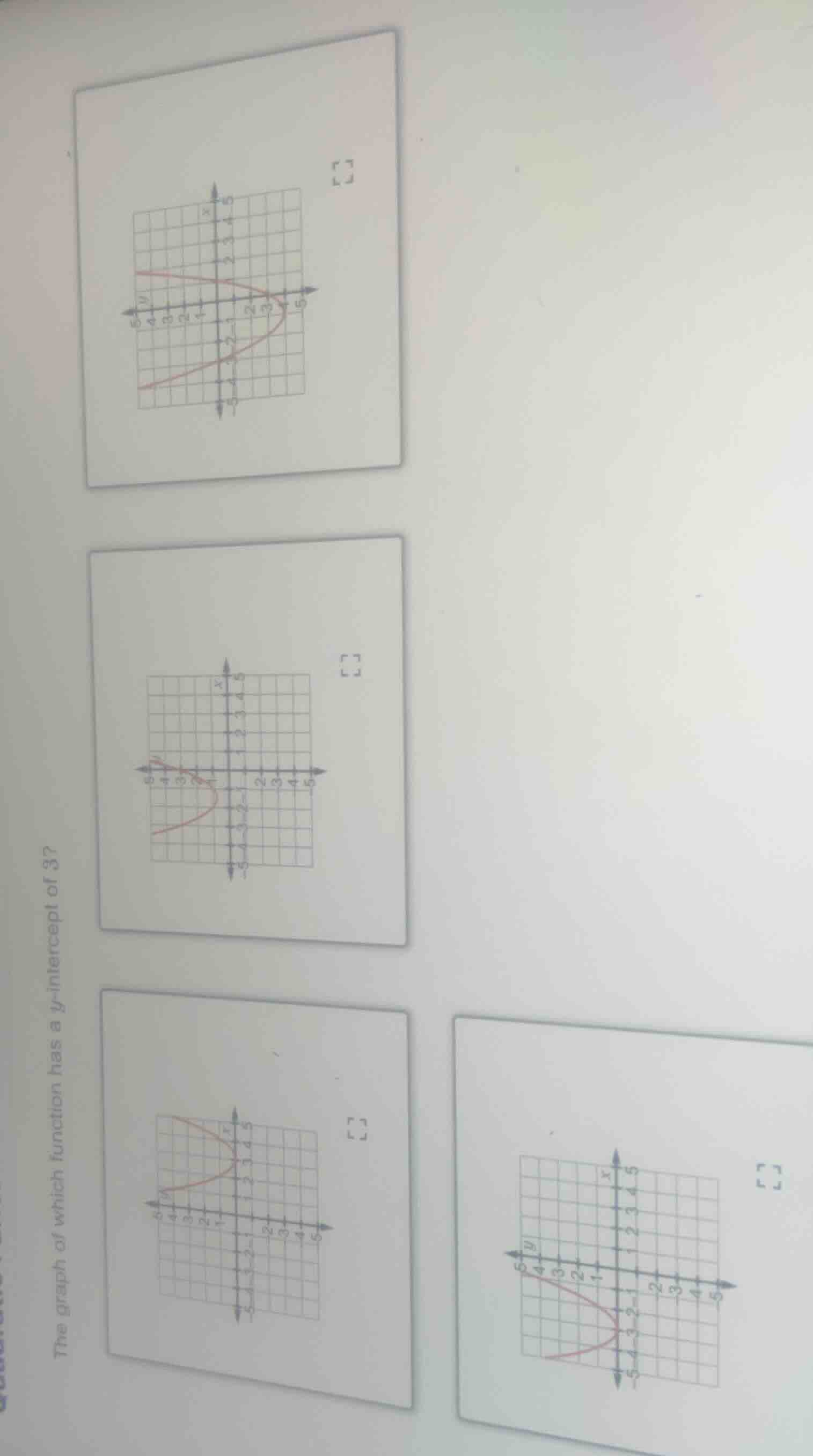 the graph of which function has a y - intercept of 3?