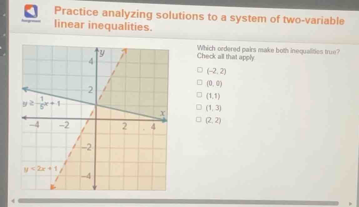 practice analyzing solutions to a system of two - variable linear inequ…