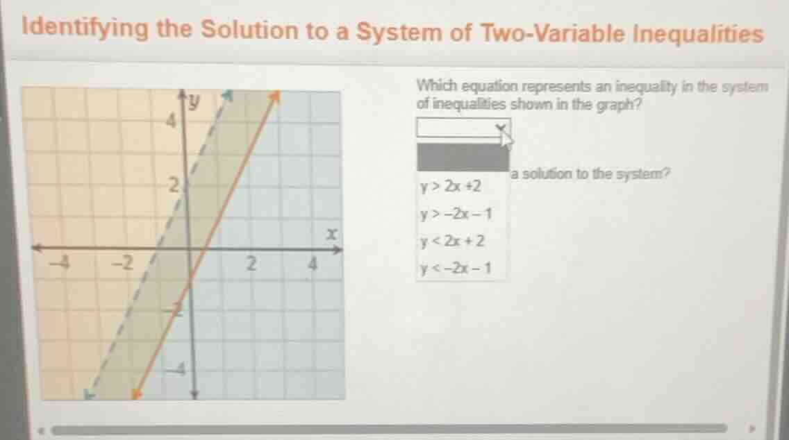 identifying the solution to a system of two - variable inequalities whi…