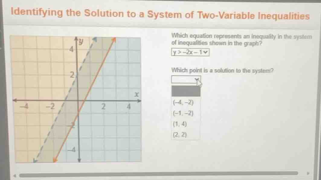 identifying the solution to a system of two - variable inequalities whi…