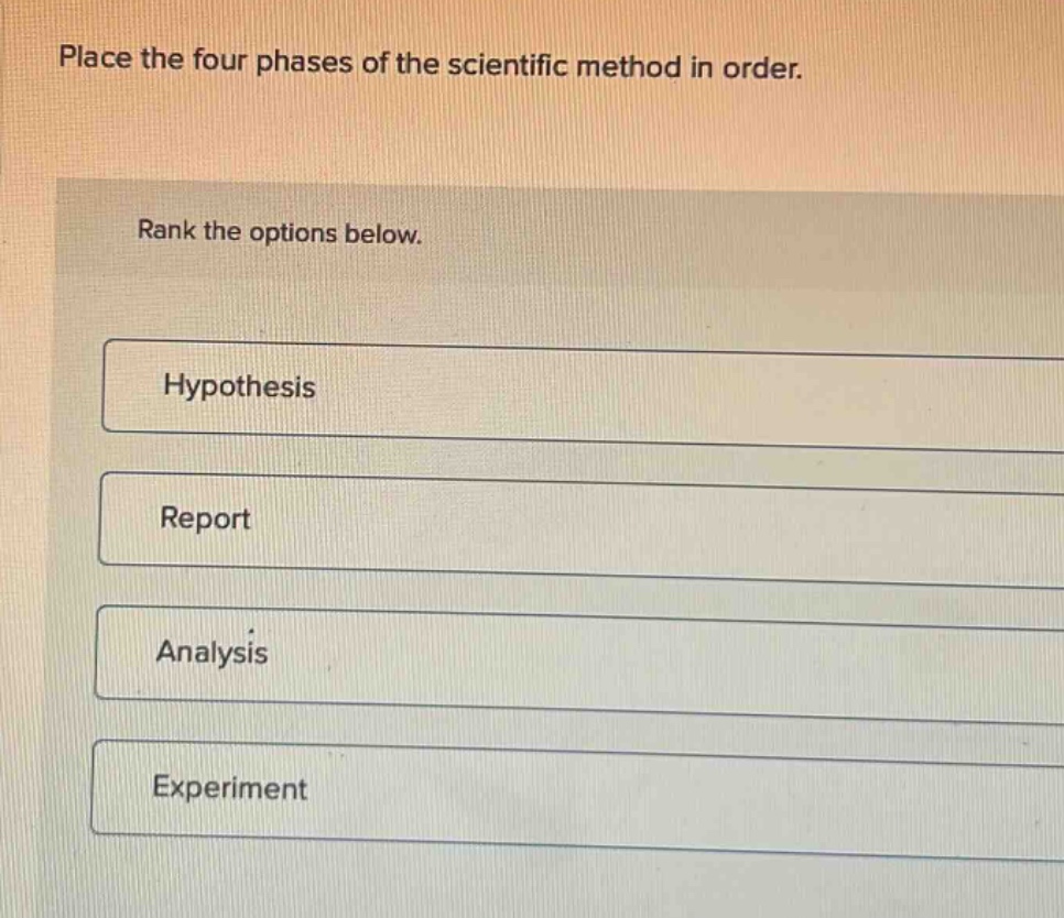 place the four phases of the scientific method in order. rank the optio…