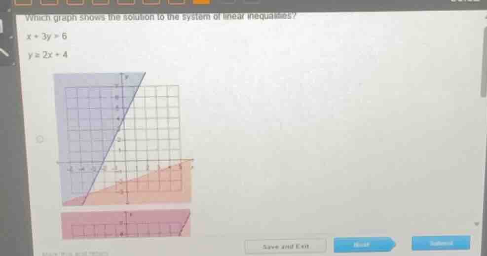 which graph shows the solution to the system of linear inequalities? x …