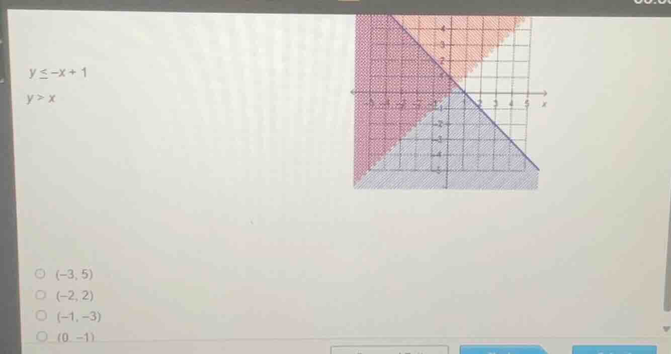 y ≤ -x + 1 y > x ○ (-3, 5) ○ (-2, 2) ○ (-1, -3) ○ (0, -1)