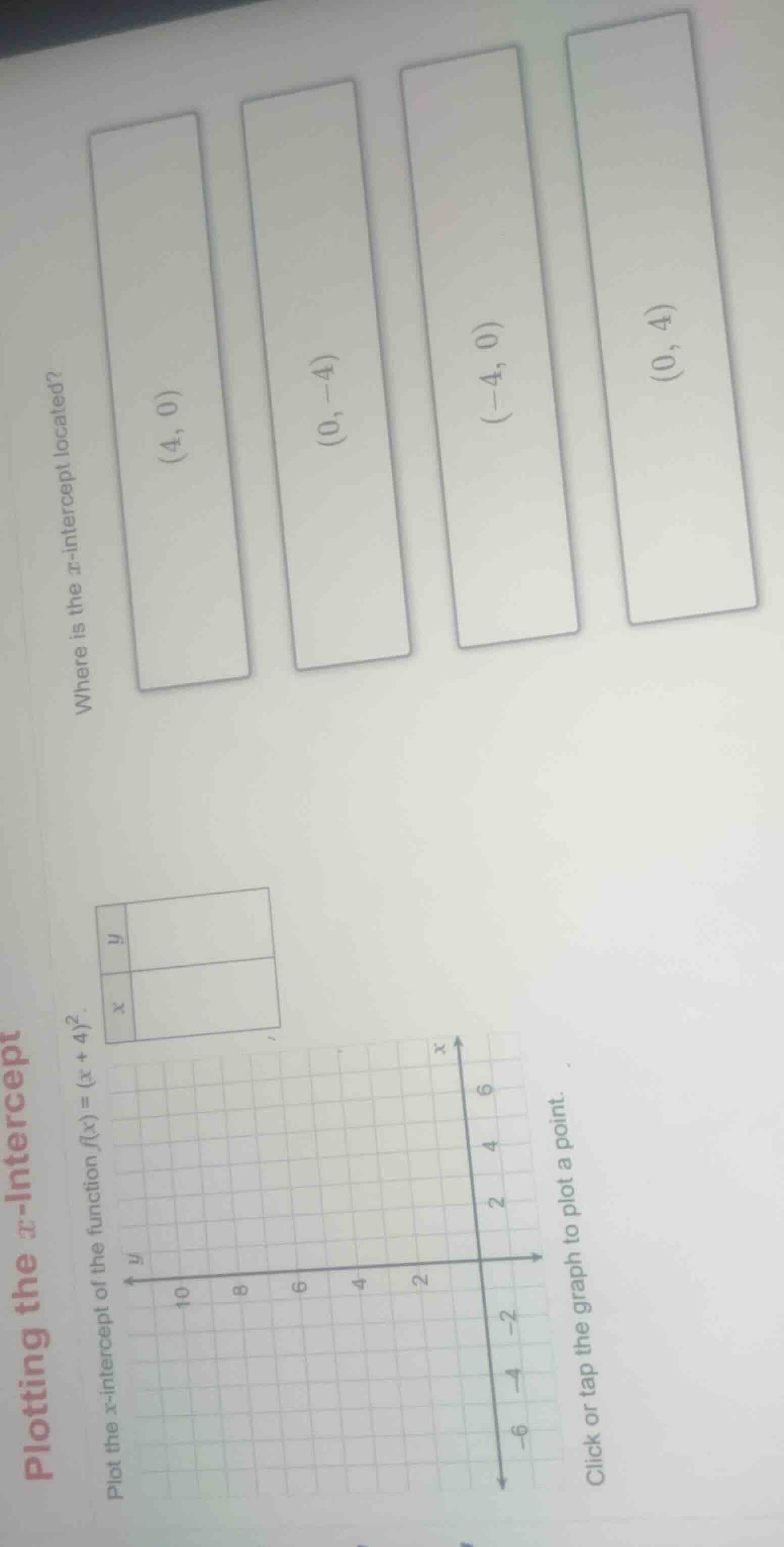 plotting the x - intercept plot the x - intercept of the function ( f(x…