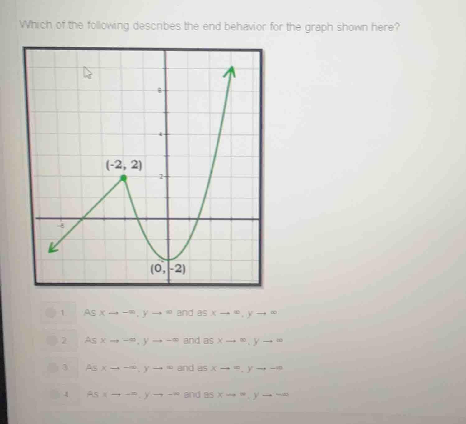 which of the following describes the end behavior for the graph shown h…
