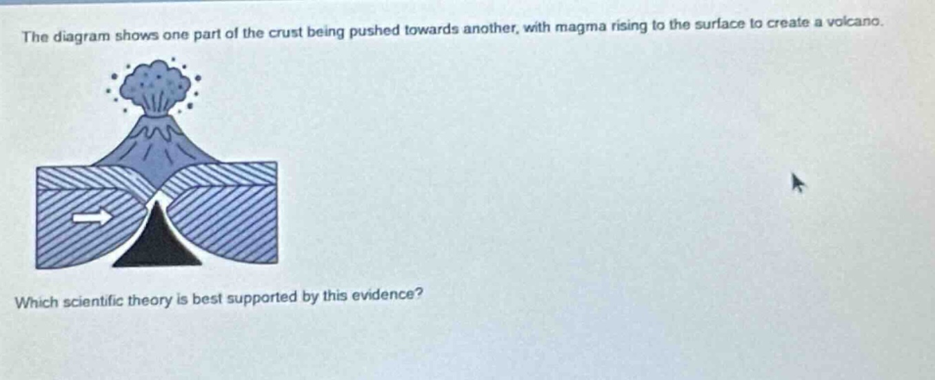 the diagram shows one part of the crust being pushed towards another, w…