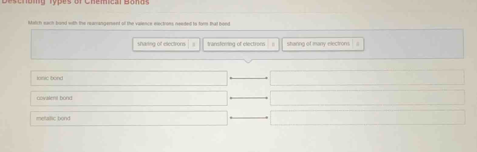 describing types of chemical bonds match each bond with the rearrangeme…