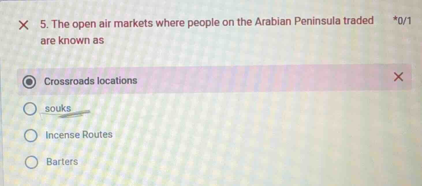 5. the open air markets where people on the arabian peninsula traded ar…
