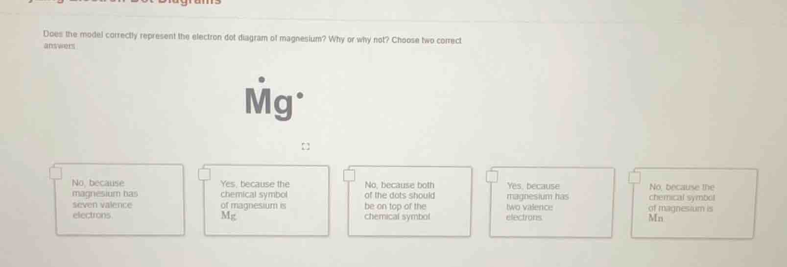 does the model correctly represent the electron dot diagram of magnesiu…