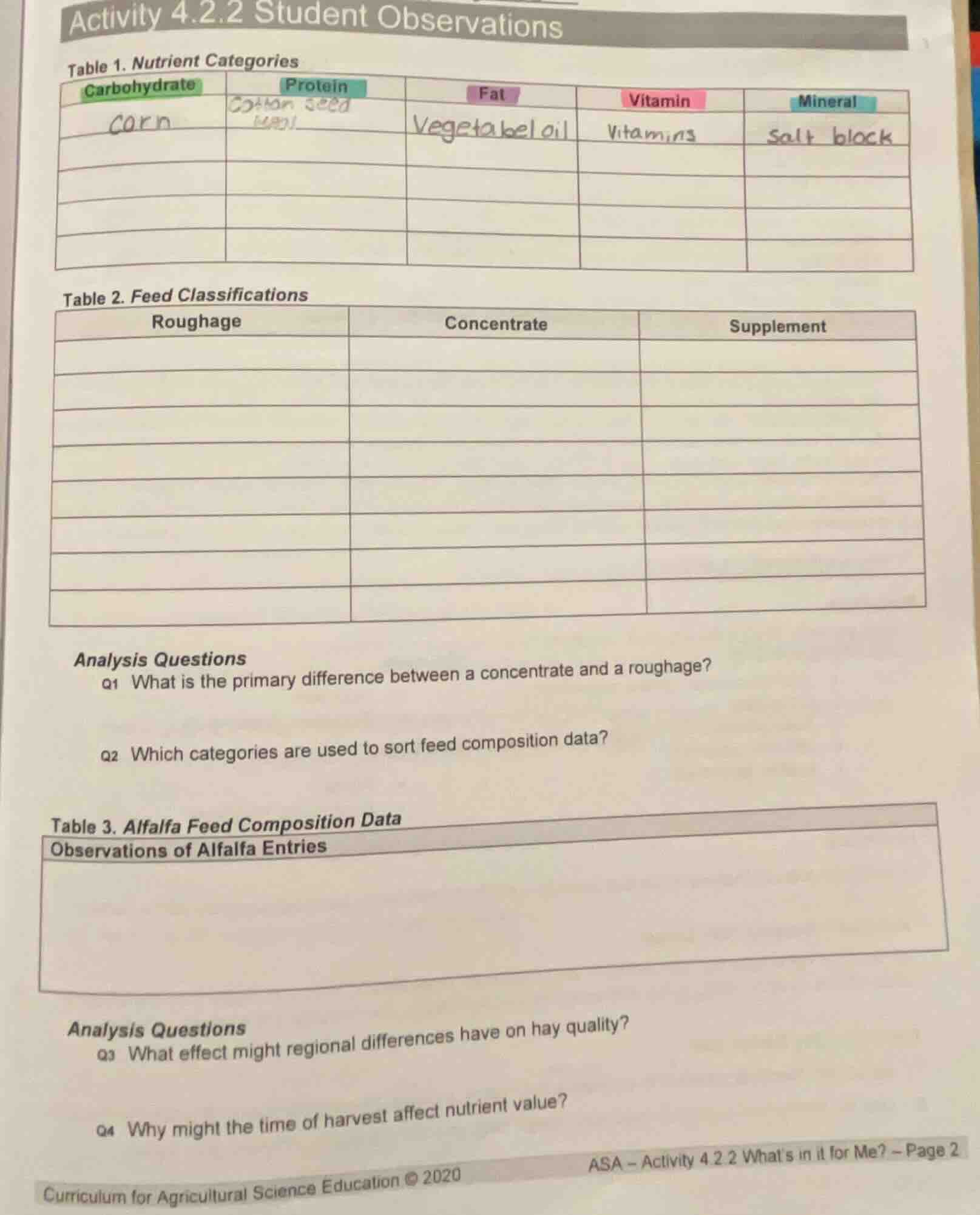activity 4.2.2 student observations table 1. nutrient categories carboh…