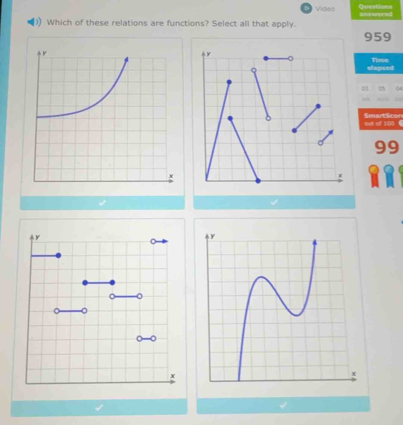 which of these relations are functions? select all that apply.