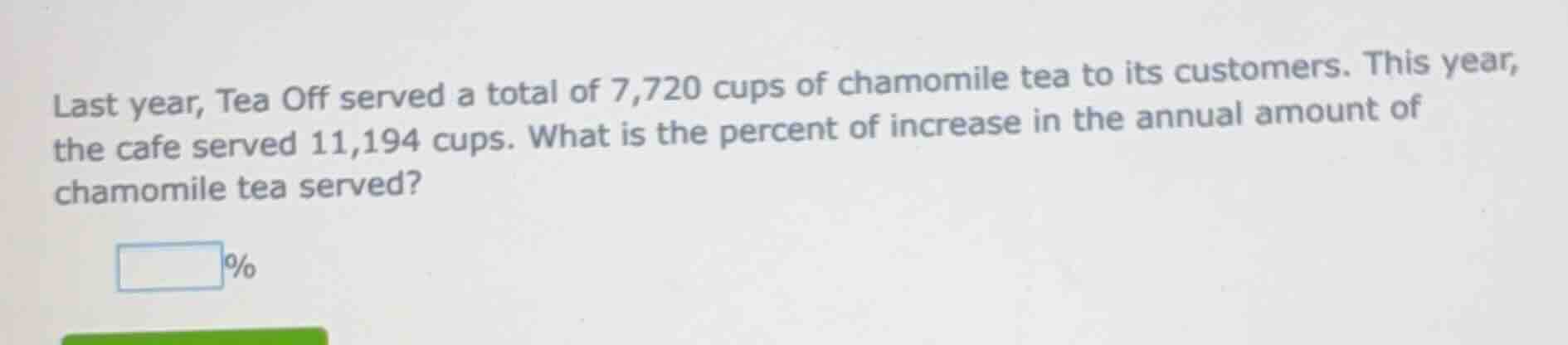 last year, tea off served a total of 7,720 cups of chamomile tea to its…