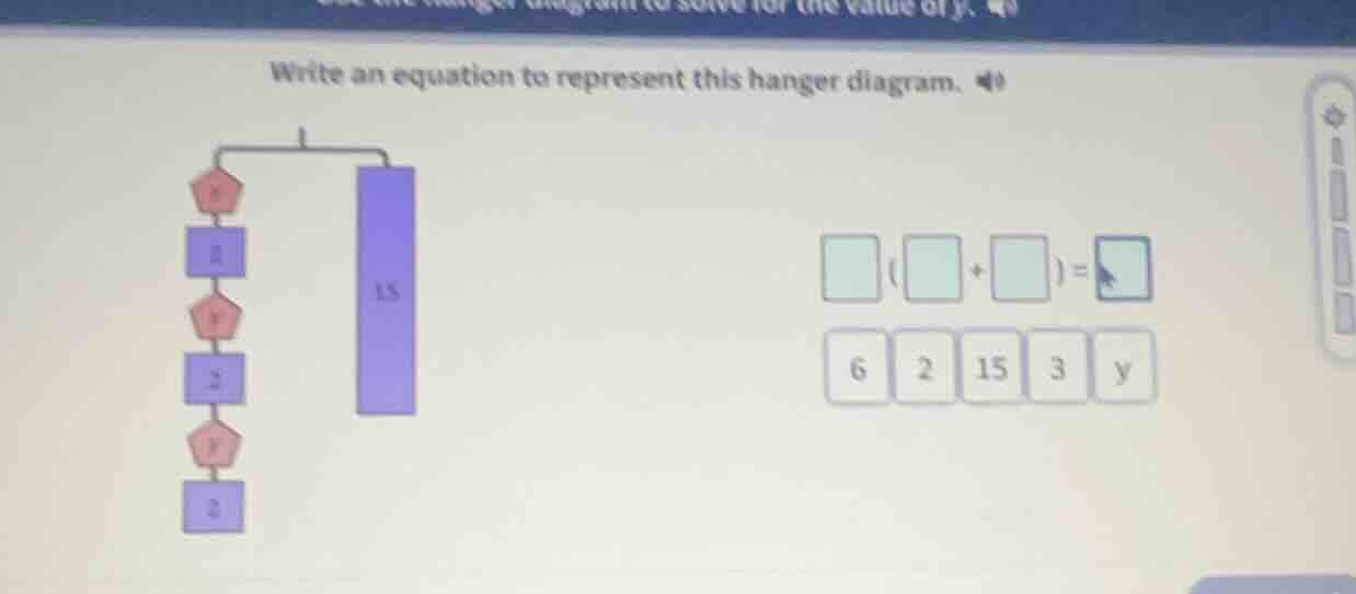 write an equation to represent this hanger diagram. the left side of th…