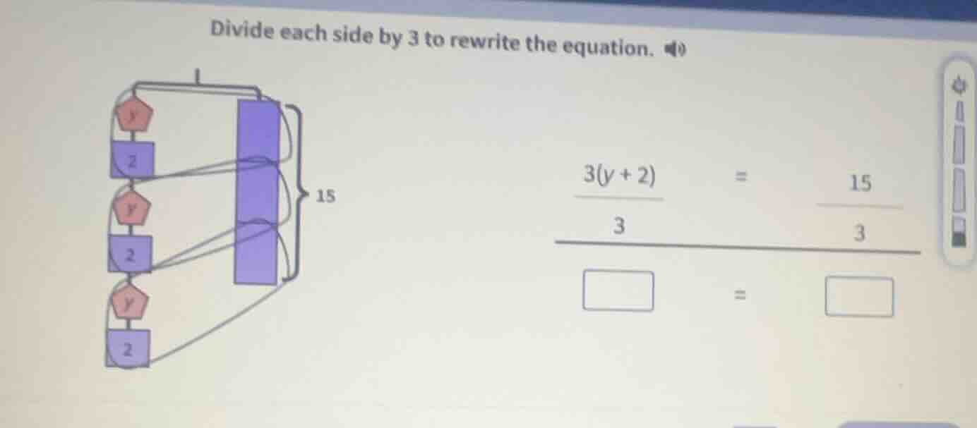 divide each side by 3 to rewrite the equation. \\(\\dfrac{3(y + 2)}{3}\…