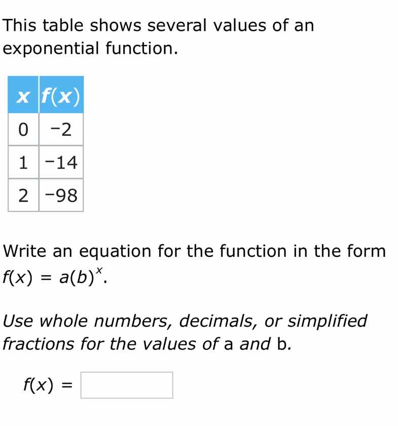 this table shows several values of an exponential function. x | f(x) 0 …