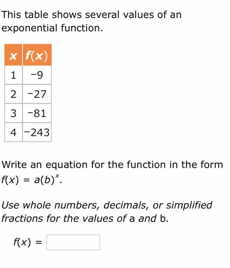 this table shows several values of an exponential function. x | f(x) 1 …