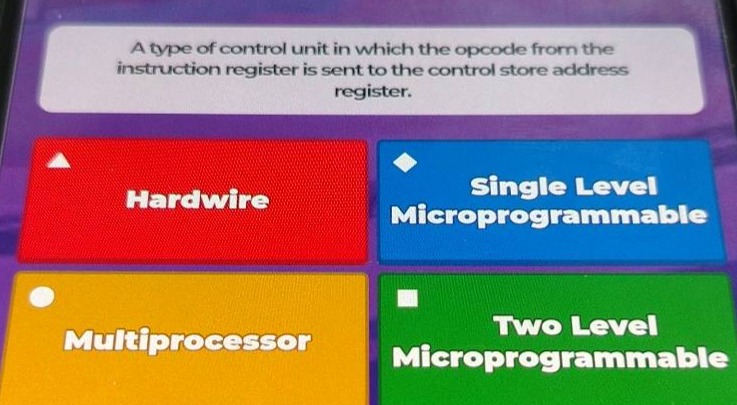 a type of control unit in which the opcode from the instruction registe…