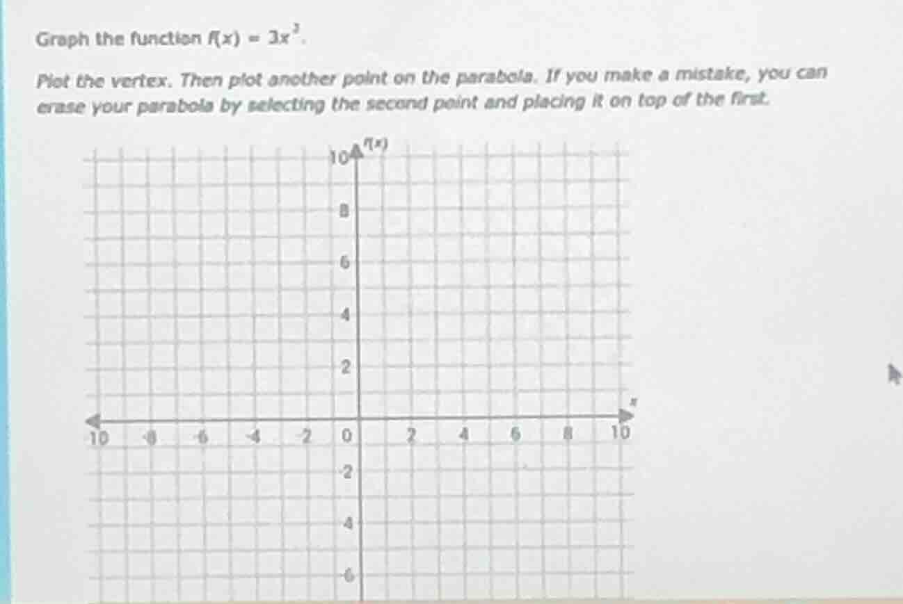 graph the function $f(x) = 3x^2$. plot the vertex. then plot another po…