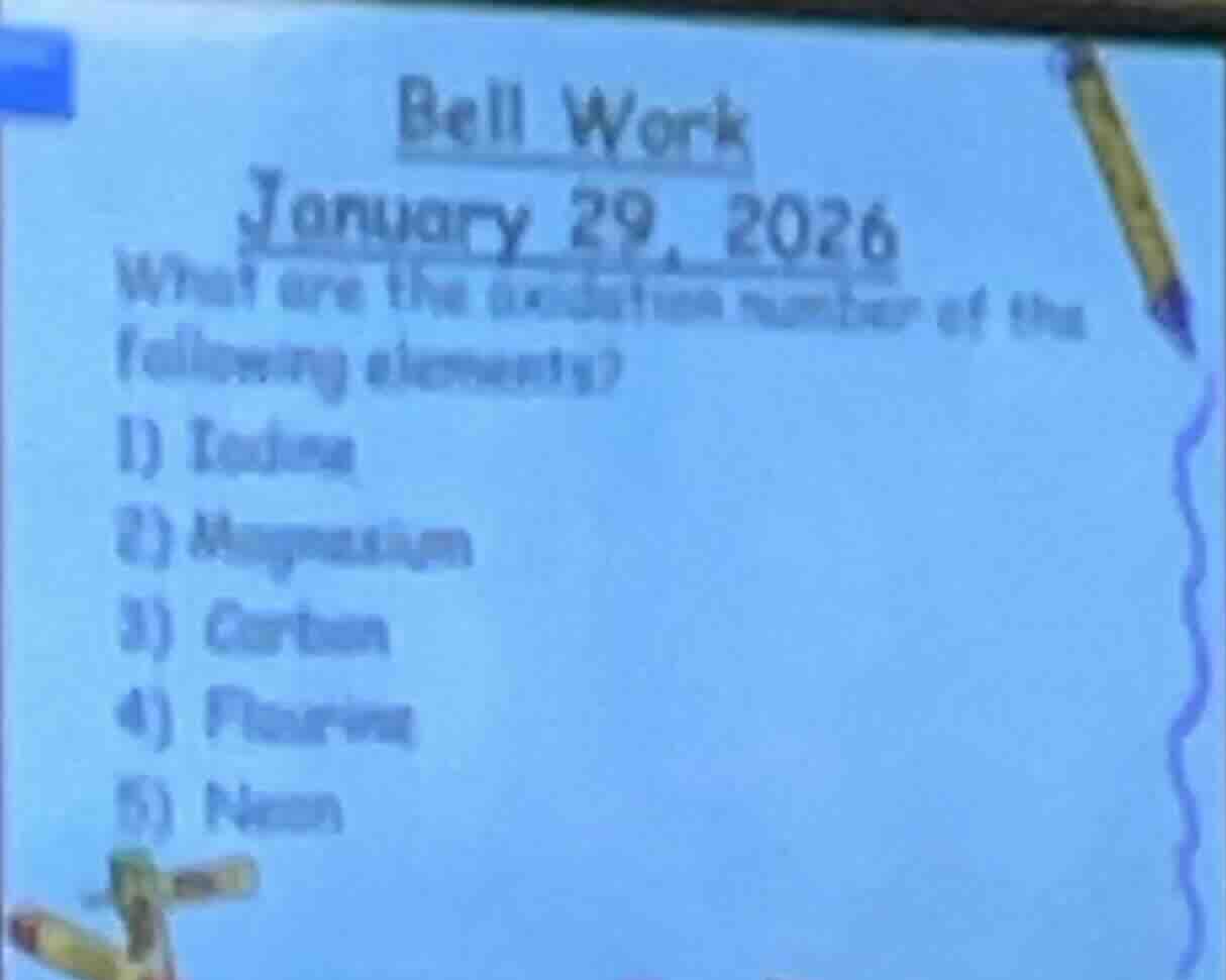 bell work january 29, 2026 what are the oxidation number of the followi…