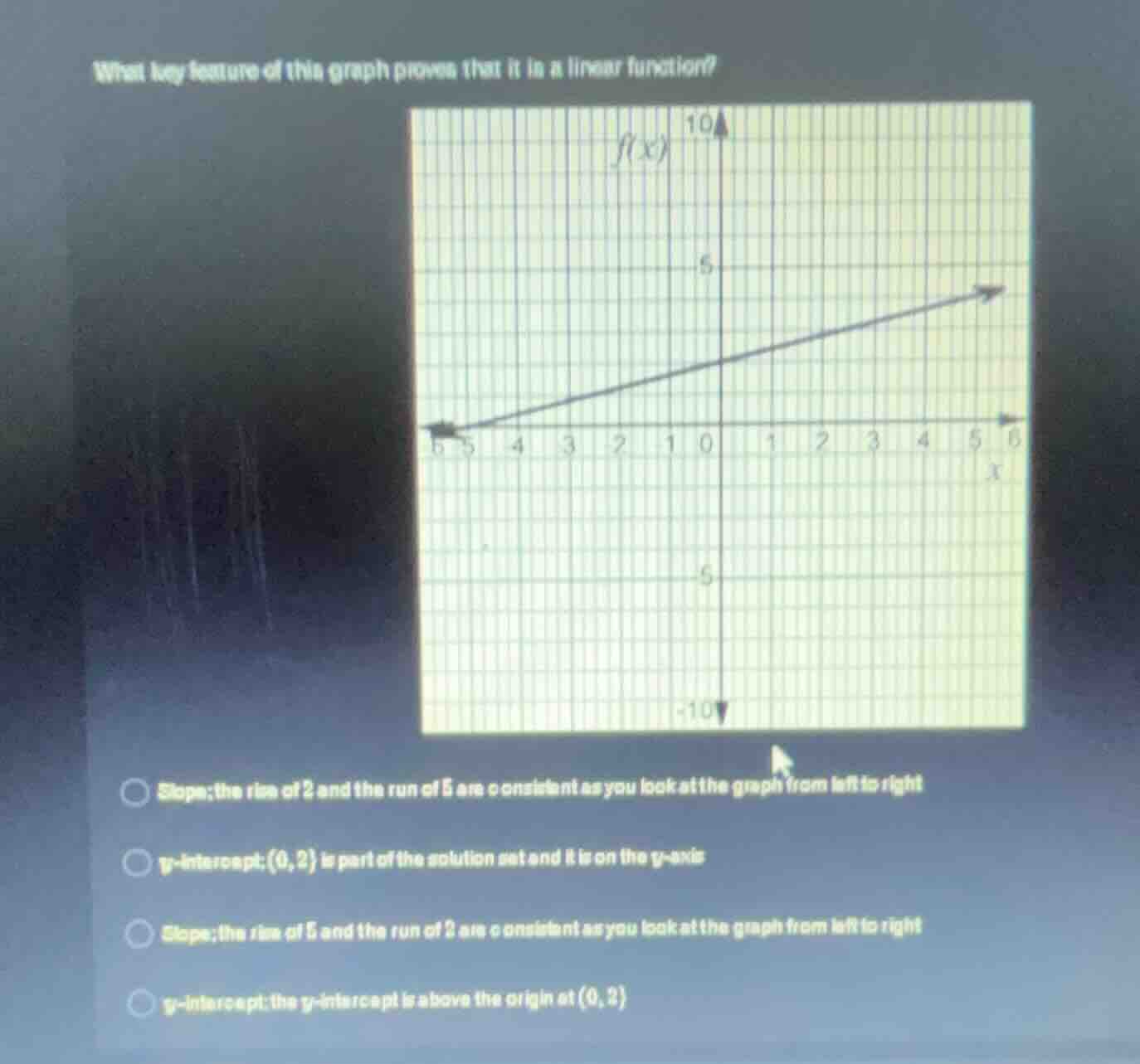 what key feature of this graph proves that it is a linear function? opt…