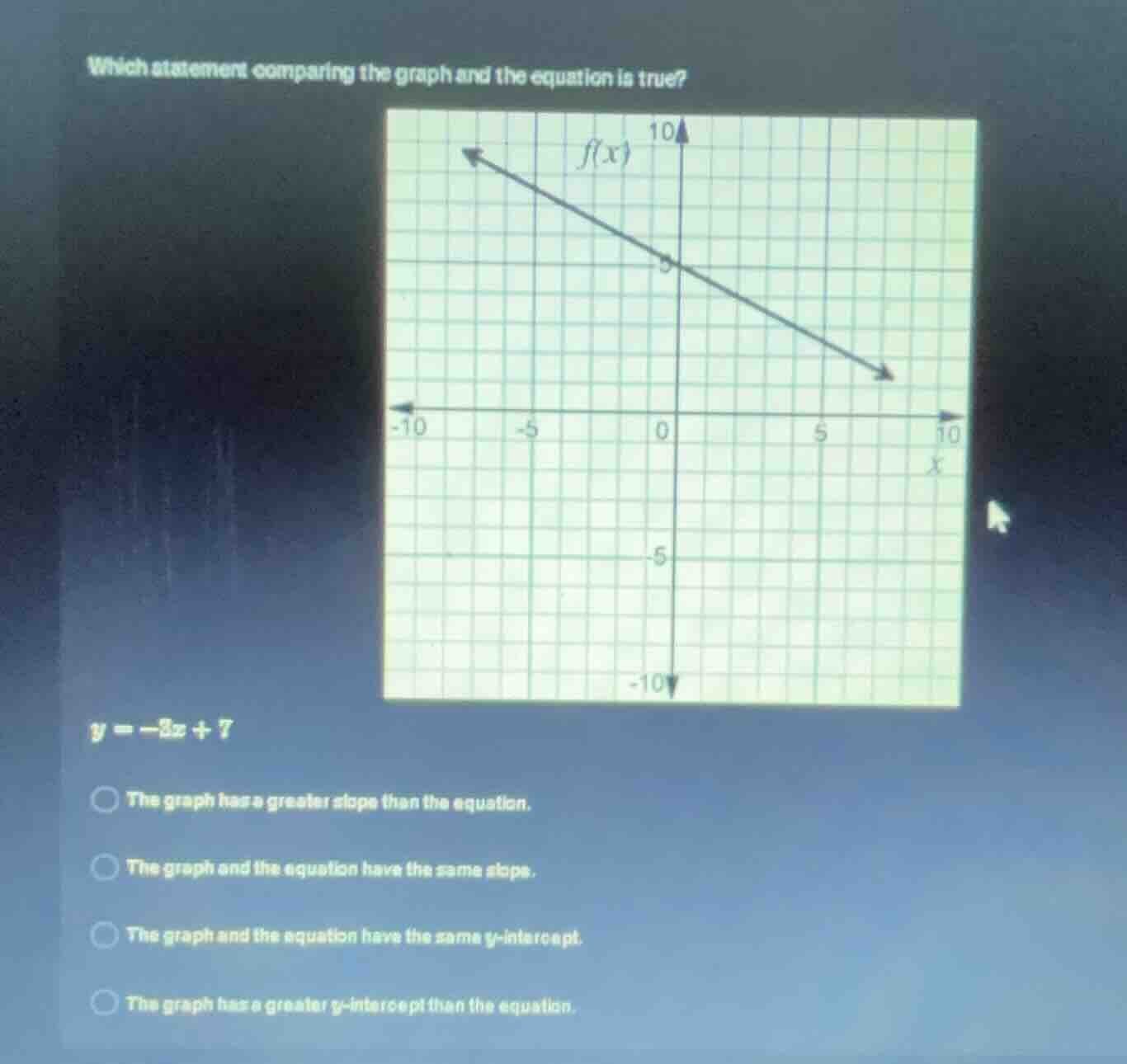 which statement comparing the graph and the equation is true? ( y = -2x…