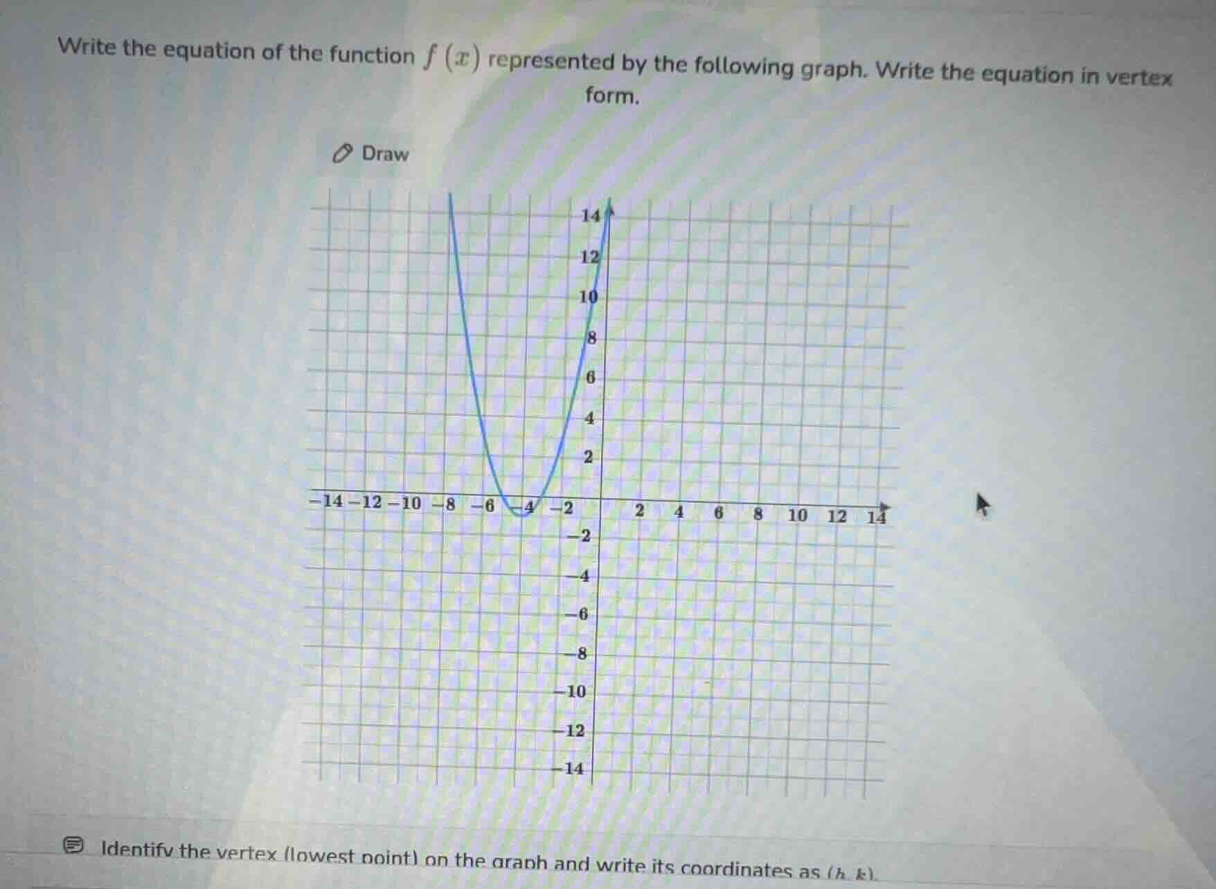 write the equation of the function \\( f(x) \\) represented by the foll…