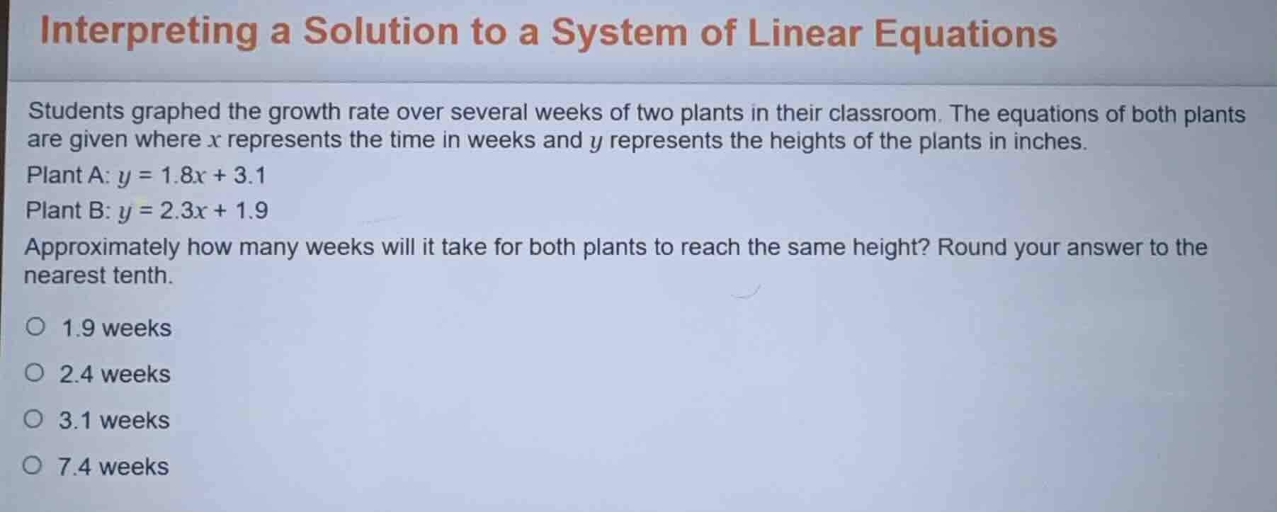 interpreting a solution to a system of linear equations students graphe…