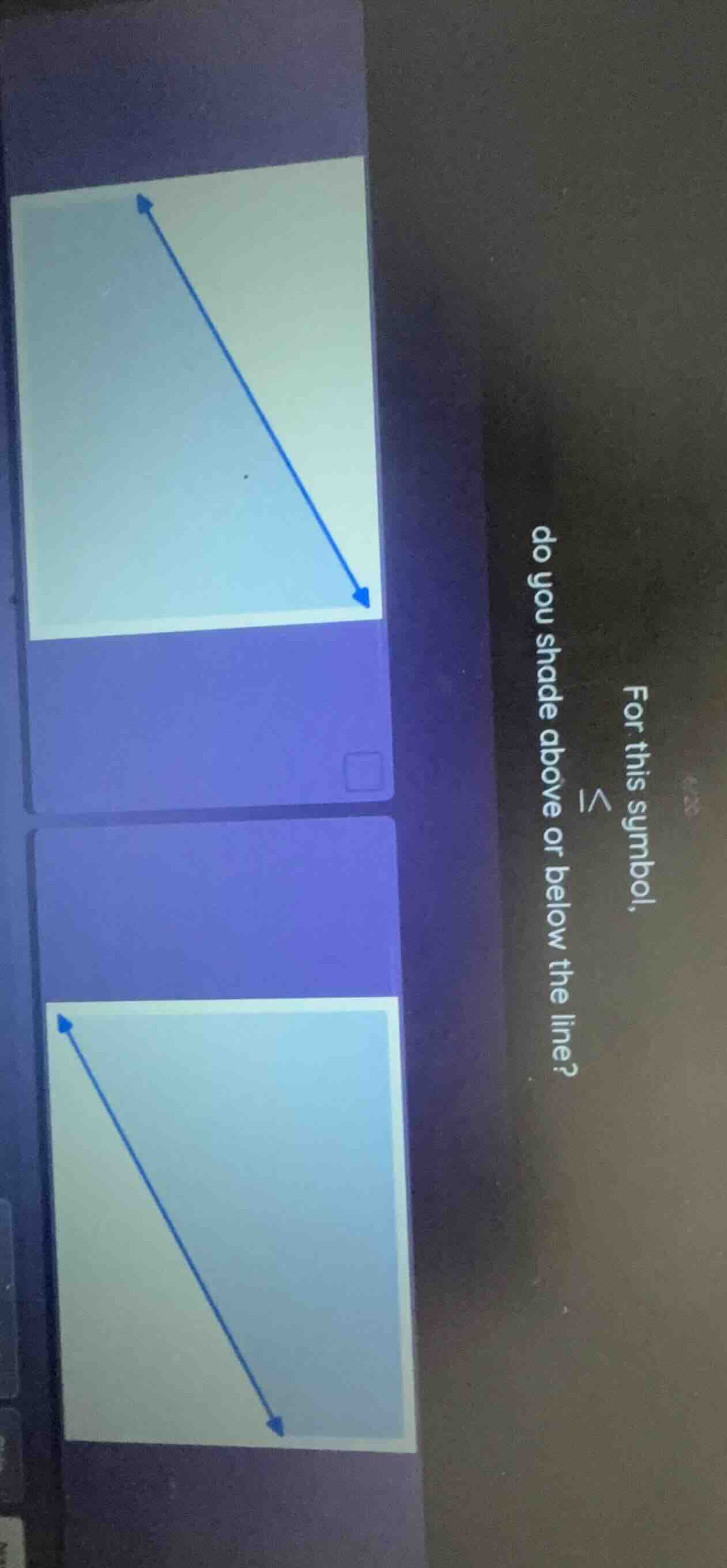 for this symbol, do you shade above or below the line?