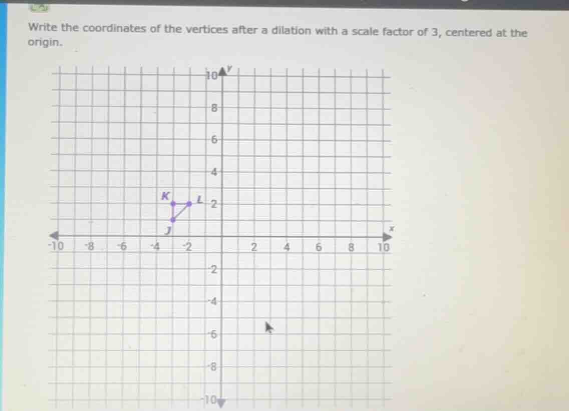 write the coordinates of the vertices after a dilation with a scale fac…
