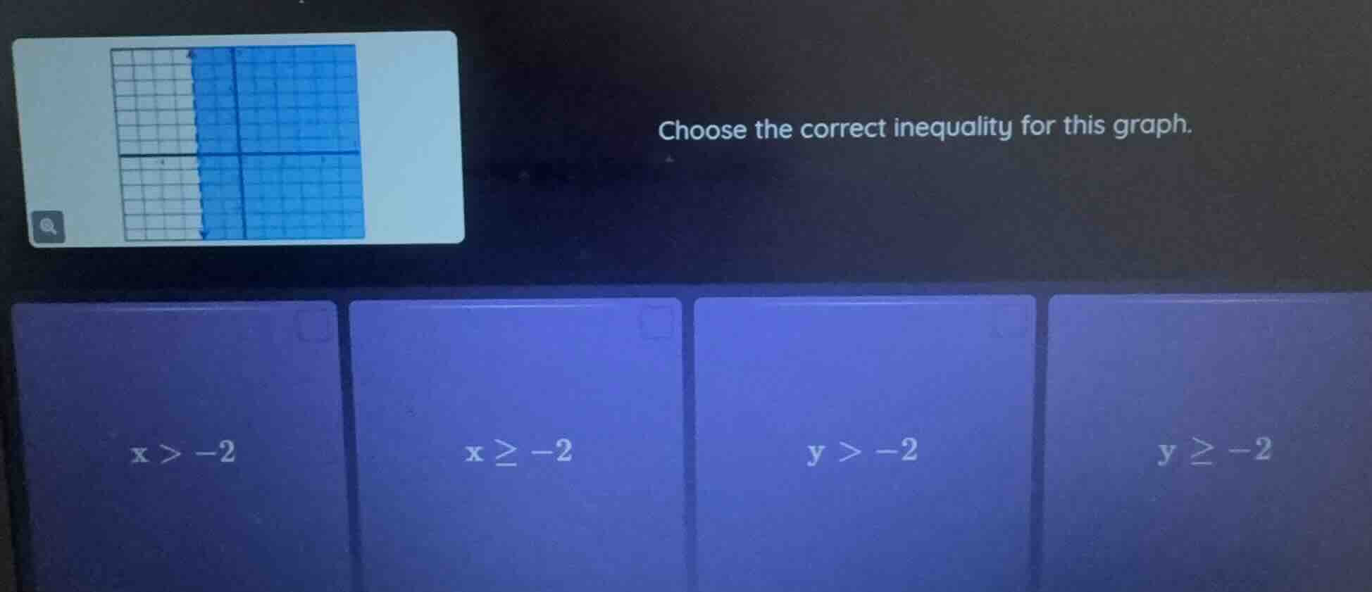 choose the correct inequality for this graph. \\( x > -2 \\) \\( x geq …