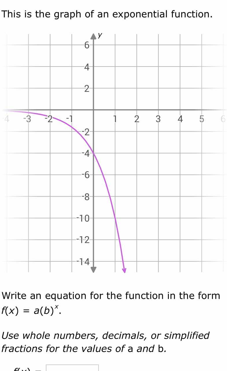 this is the graph of an exponential function. write an equation for the…