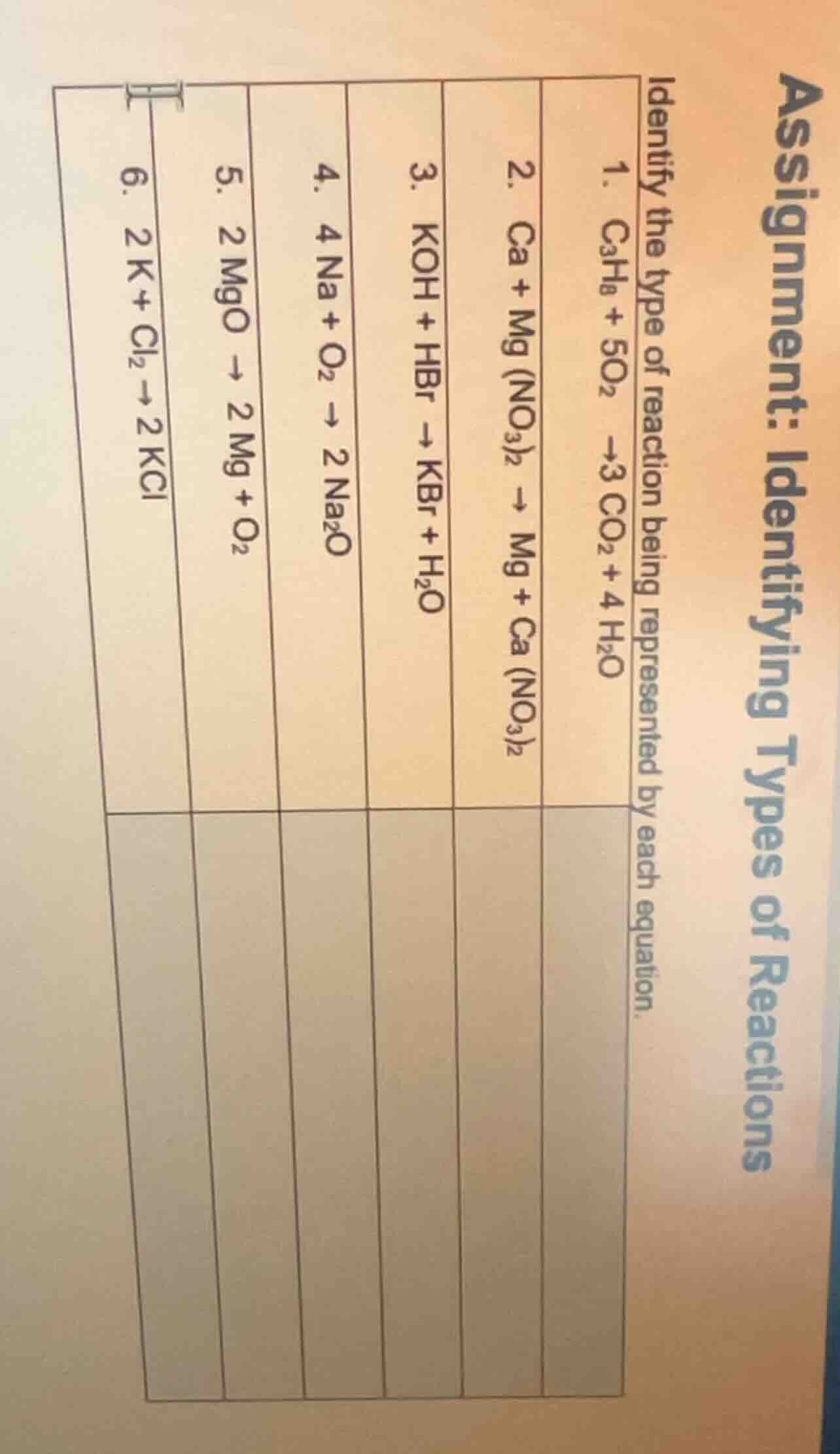 assignment: identifying types of reactions identify the type of reactio…