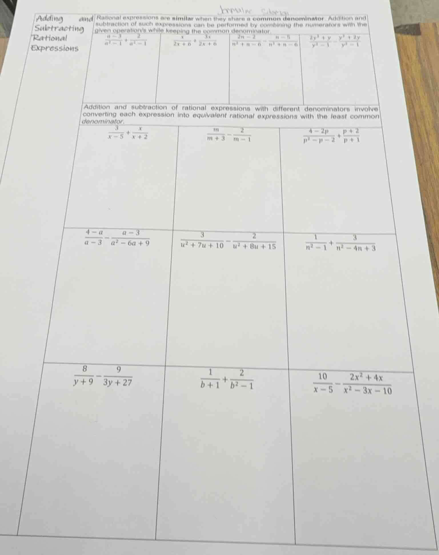 adding and subtracting rational expressions rational expressions are si…