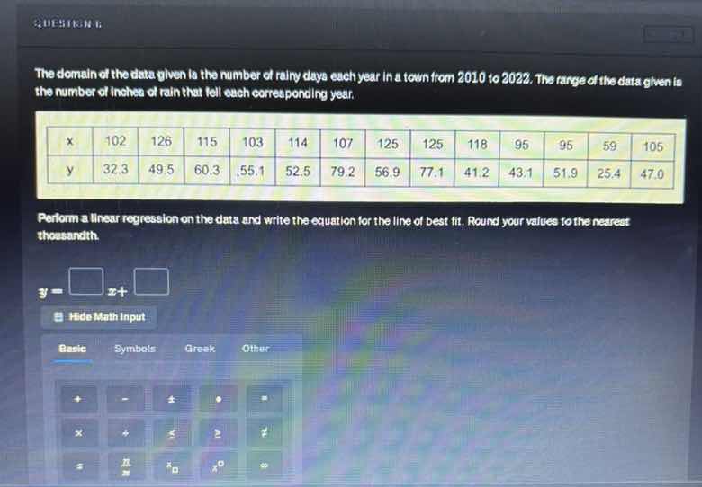 the domain of the data given is the number of rainy days each year in a…