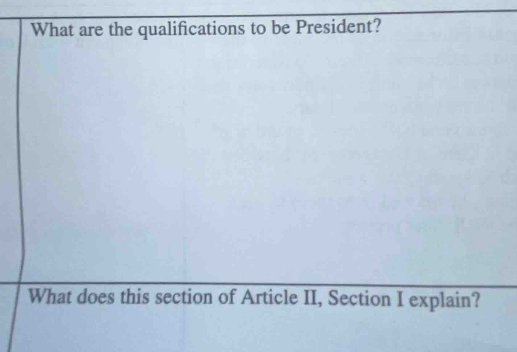 what are the qualifications to be president? what does this section of …