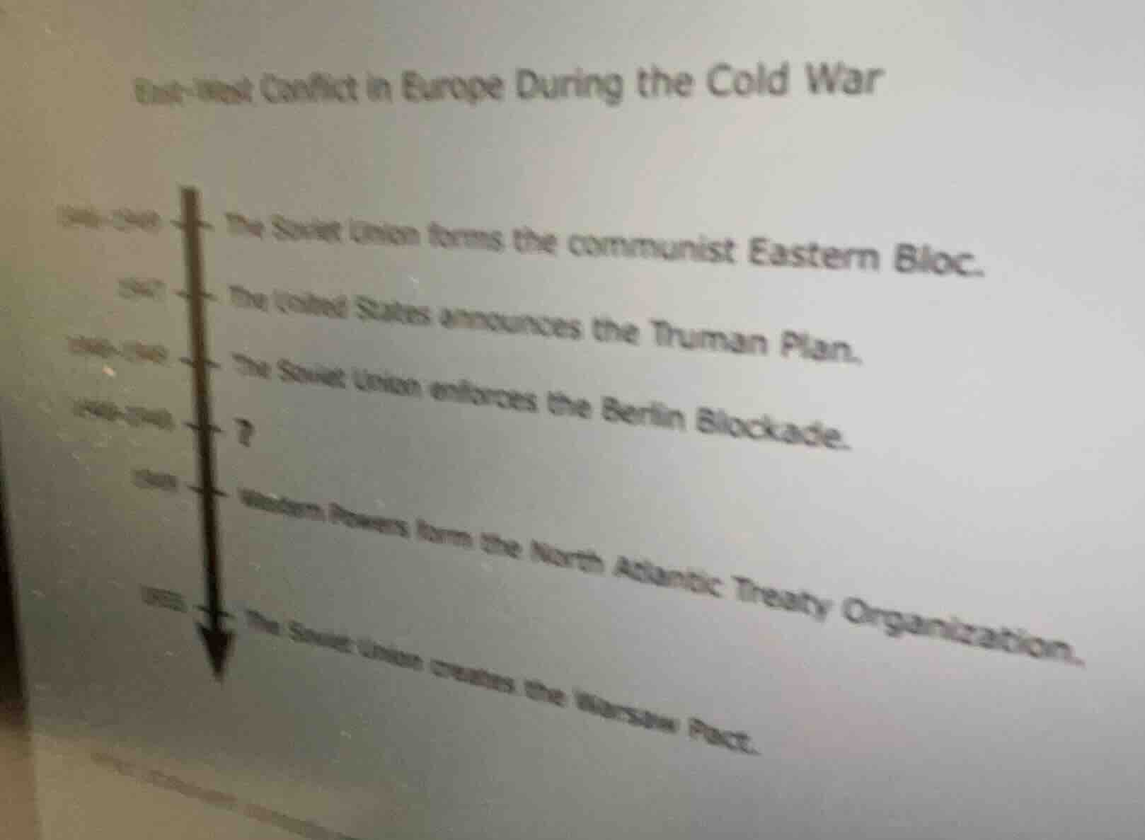 east - west conflict in europe during the cold war 1945 - 1949 -- the s…