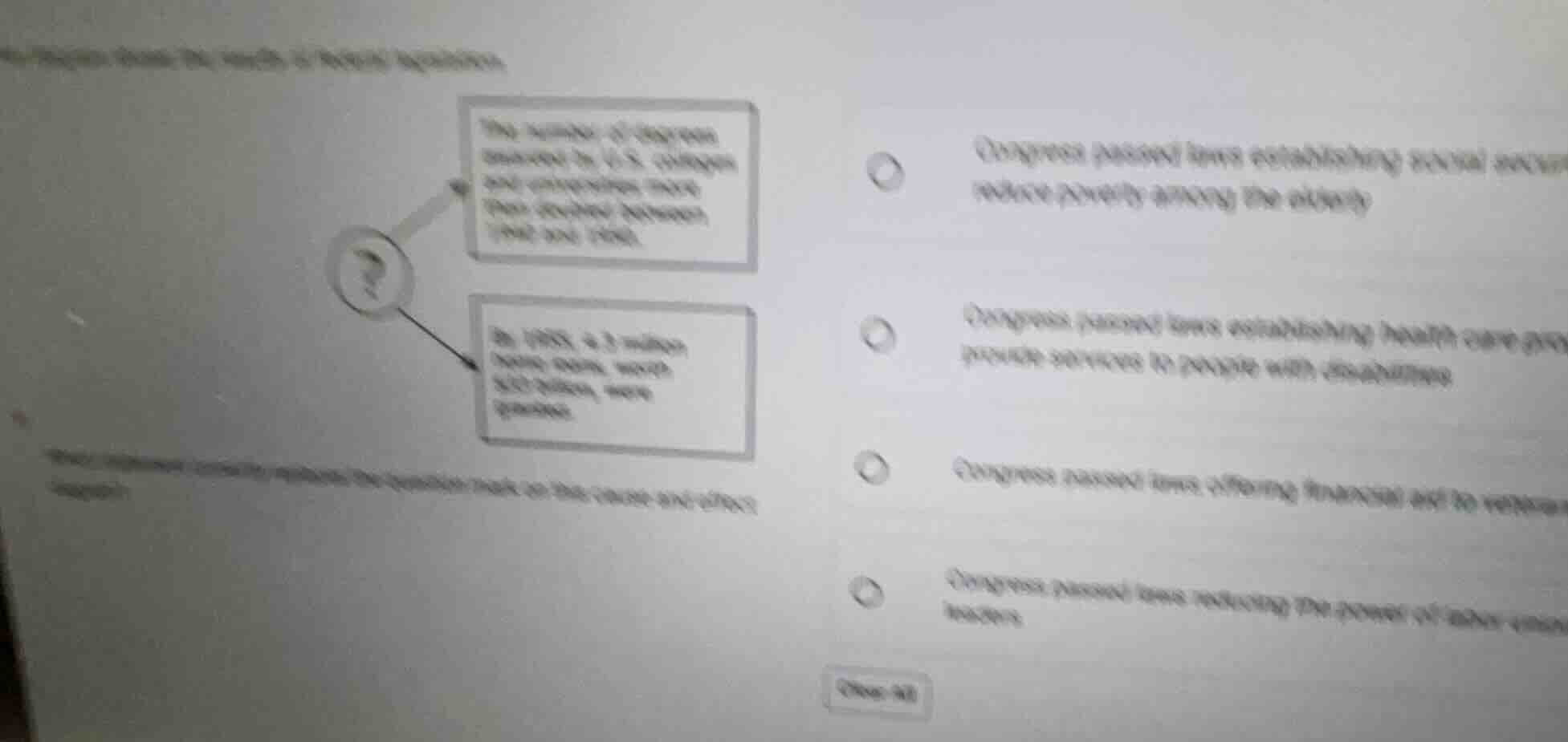 which statement correctly matches the legislation (cause) and effect? t…