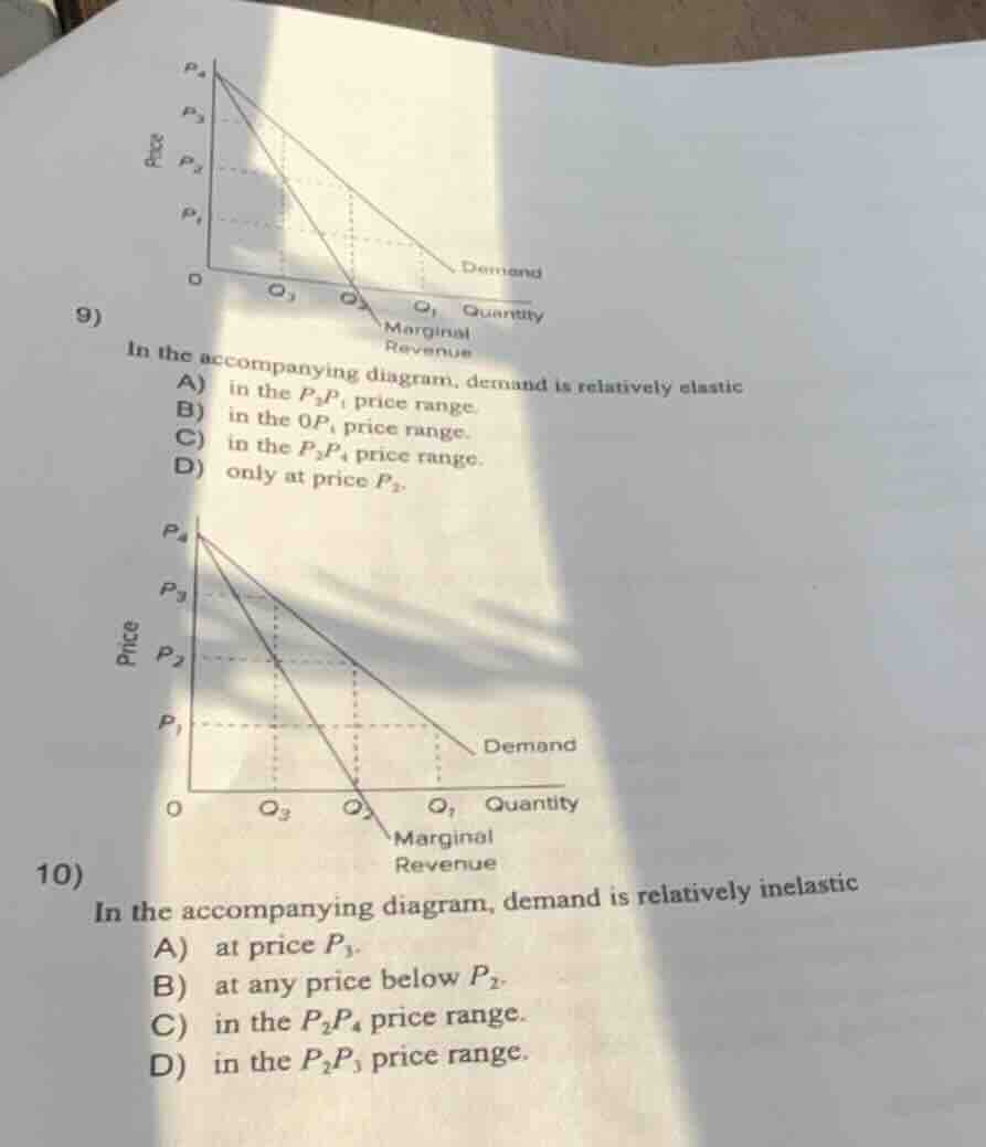 9) in the accompanying diagram, demand is relatively elastic a) in the …