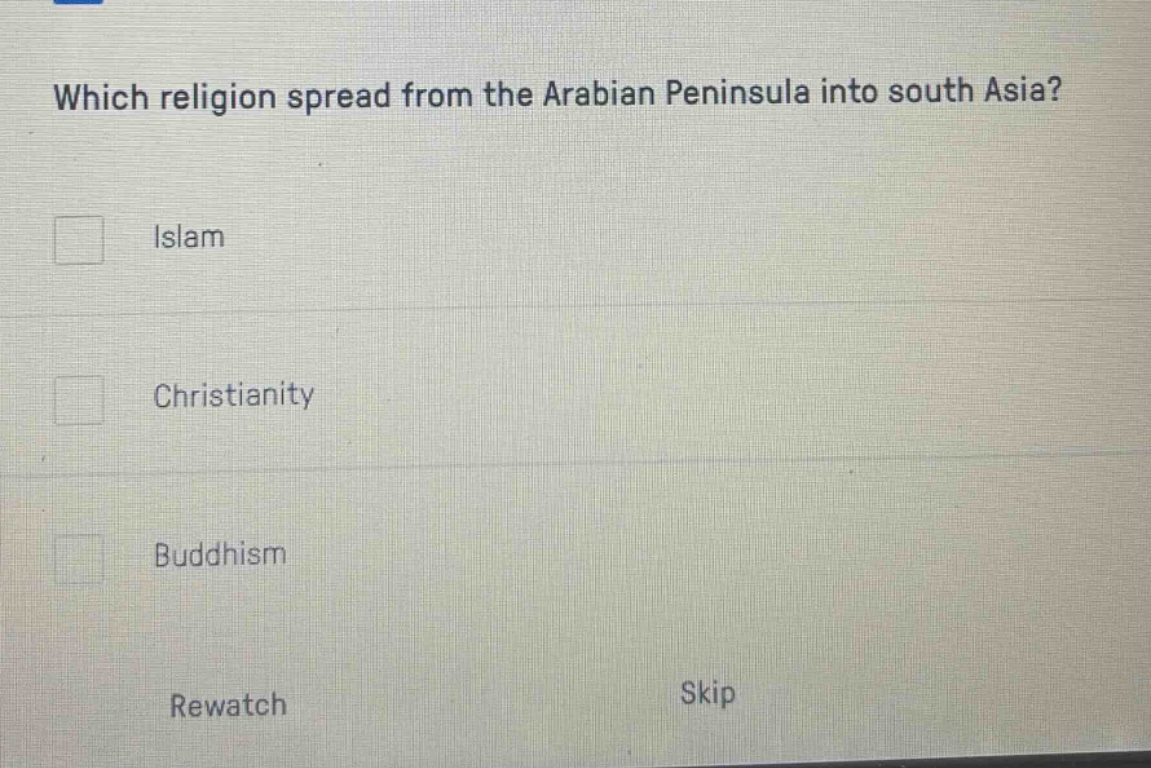 which religion spread from the arabian peninsula into south asia? islam…