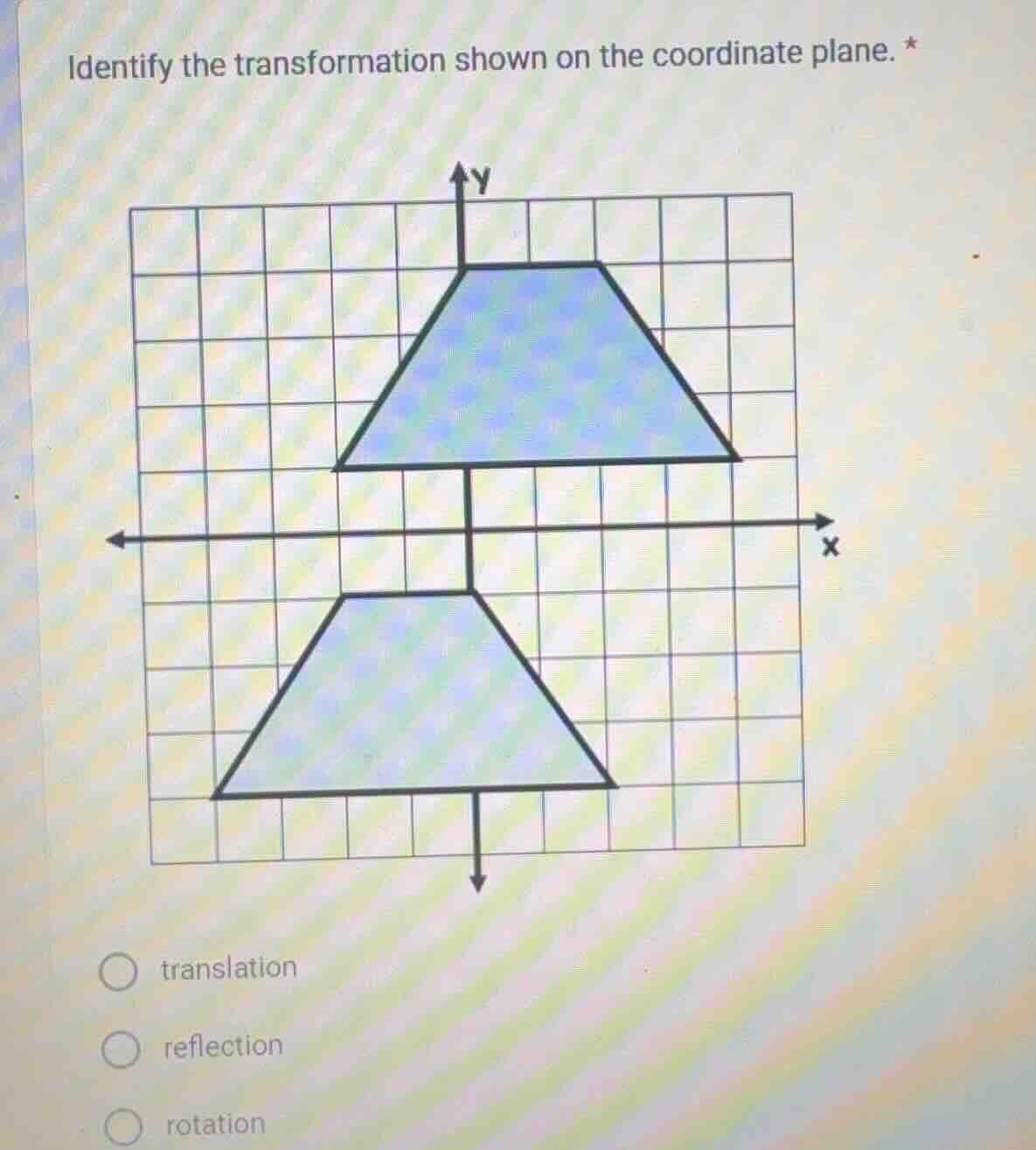 identify the transformation shown on the coordinate plane. * translatio…