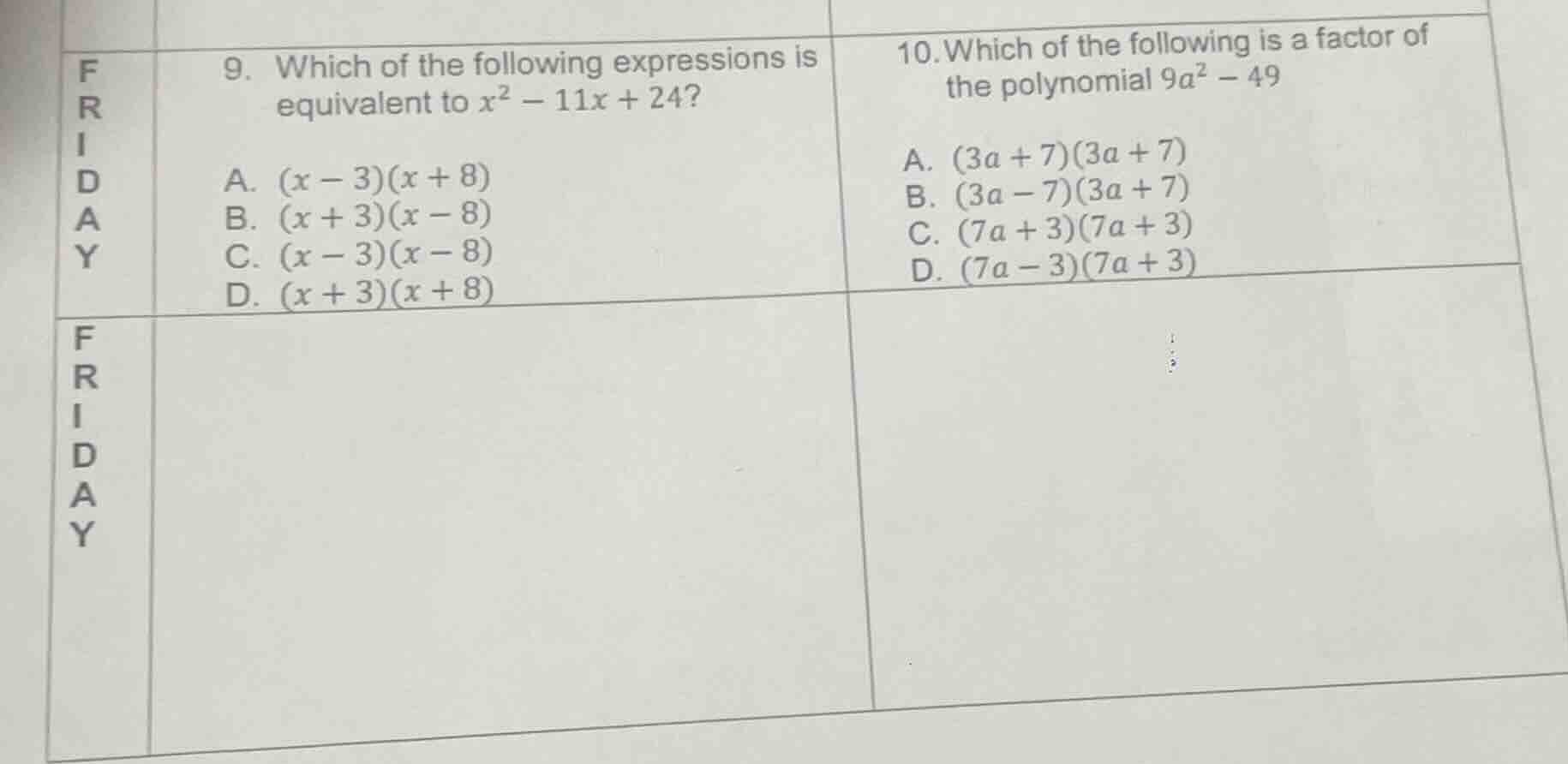 9. which of the following expressions is equivalent to $x^2 - 11x + 24$…