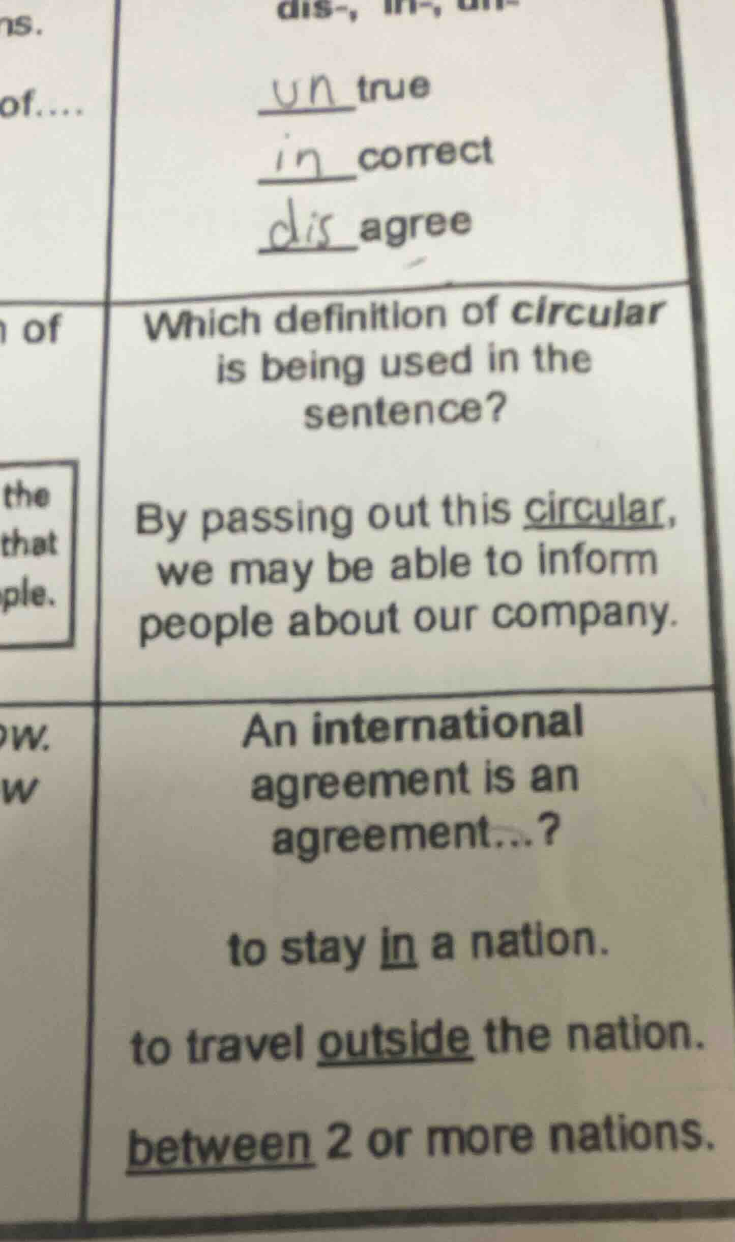 which definition of circular is being used in the sentence? by passing …