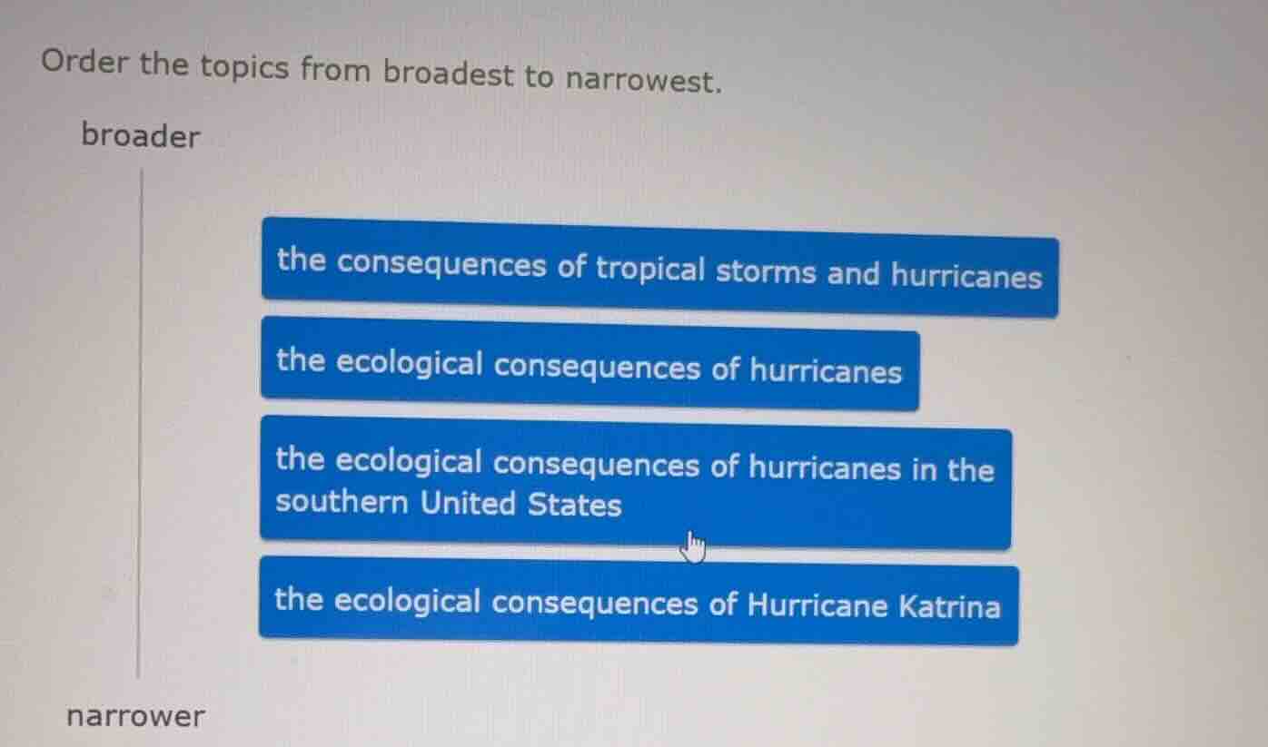 order the topics from broadest to narrowest. broader the consequences o…