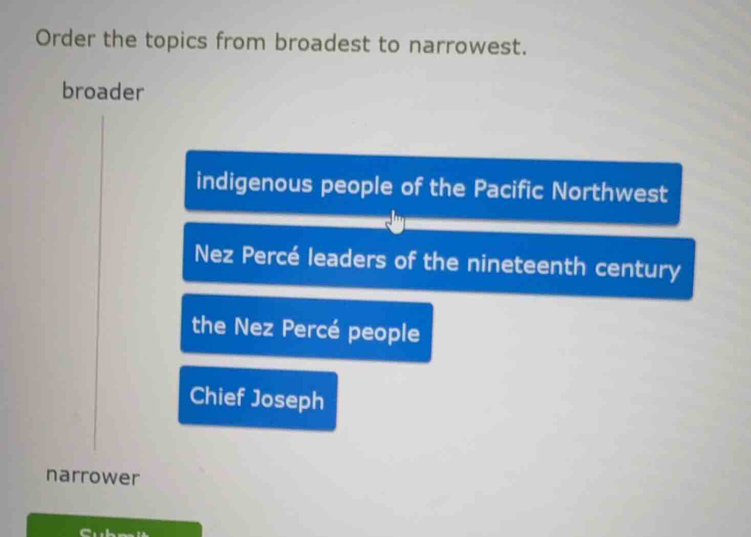 order the topics from broadest to narrowest. broader indigenous people …