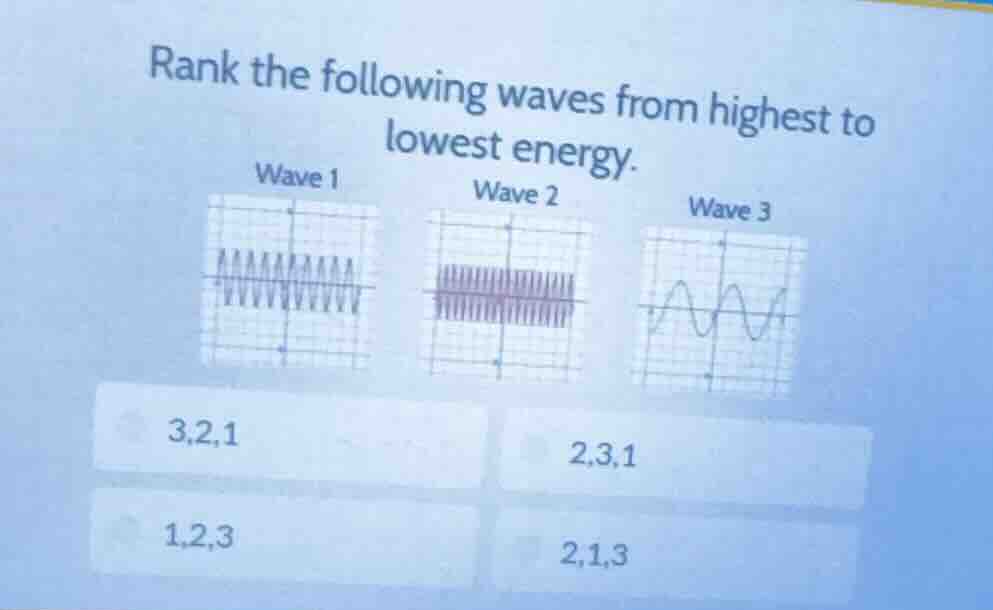 rank the following waves from highest to lowest energy. wave 1 wave 2 w…