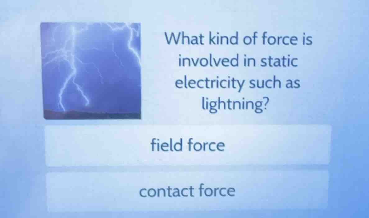 what kind of force is involved in static electricity such as lightning?…