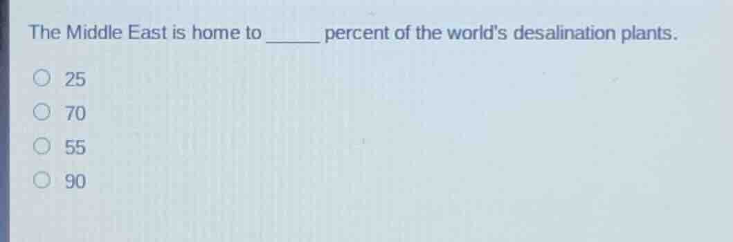 the middle east is home to ______ percent of the worlds desalination pl…