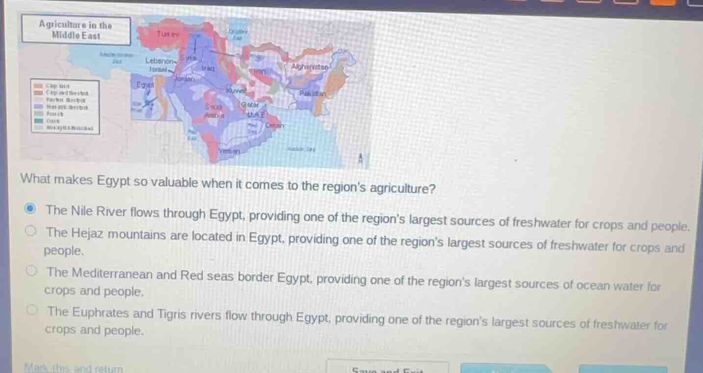 agriculture in the middle east what makes egypt so valuable when it com…